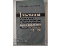 Βιβλίο "Πίνακες καμπυλότητας ακτίνας συντεταγμένων...-V. Yastrebov"-160 st