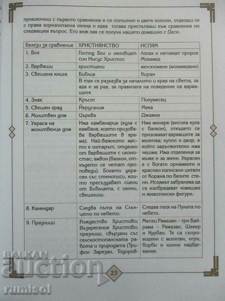 Delivery of A Child's Travels in History (15th-19th Century) Delivery of A Child's Travels in History (15th-19th Century)