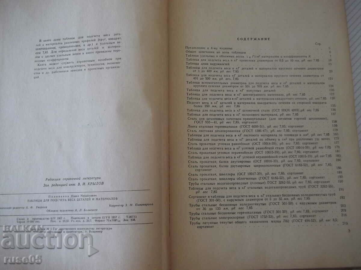 Cartea „Tabele pentru calcularea greutății pieselor..-P. Polivanov”-240st cu preț 12.00 BGN | € 6.14