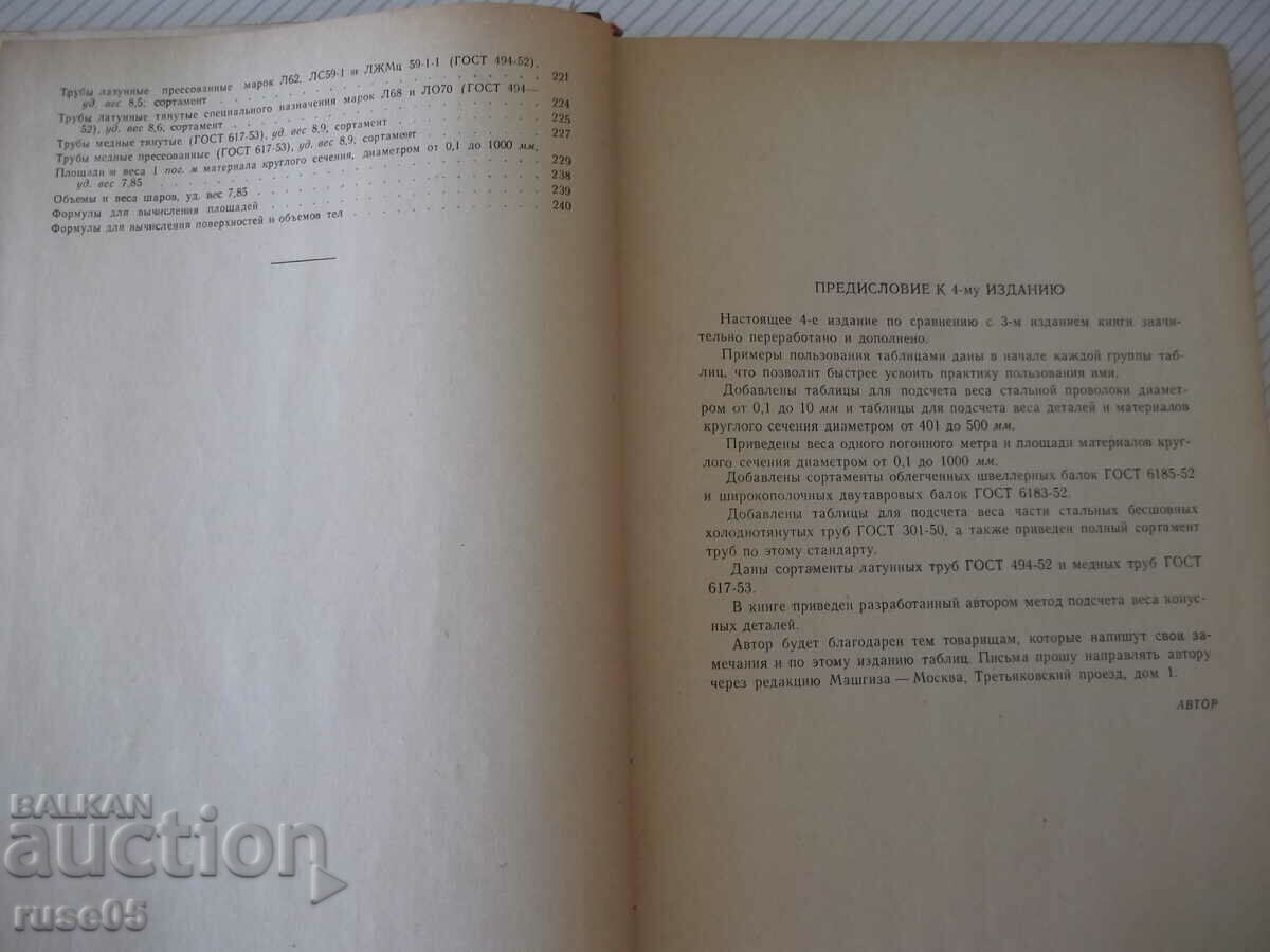 Licitație Cartea „Tabele pentru calcularea greutății pieselor..-P. Polivanov”-240st