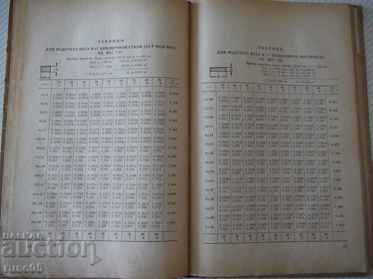 Cartea „Tabele pentru calcularea greutății pieselor..-P. Polivanov”-240st - 5