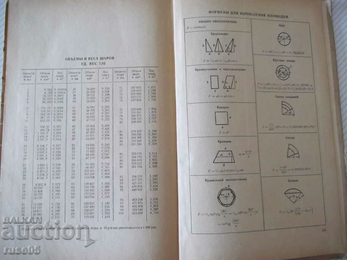 Cartea „Tabele pentru calcularea greutății pieselor..-P. Polivanov”-240st - 6