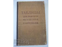 Cartea „Tabele pentru calcularea greutății pieselor..-P. Polivanov”-240st