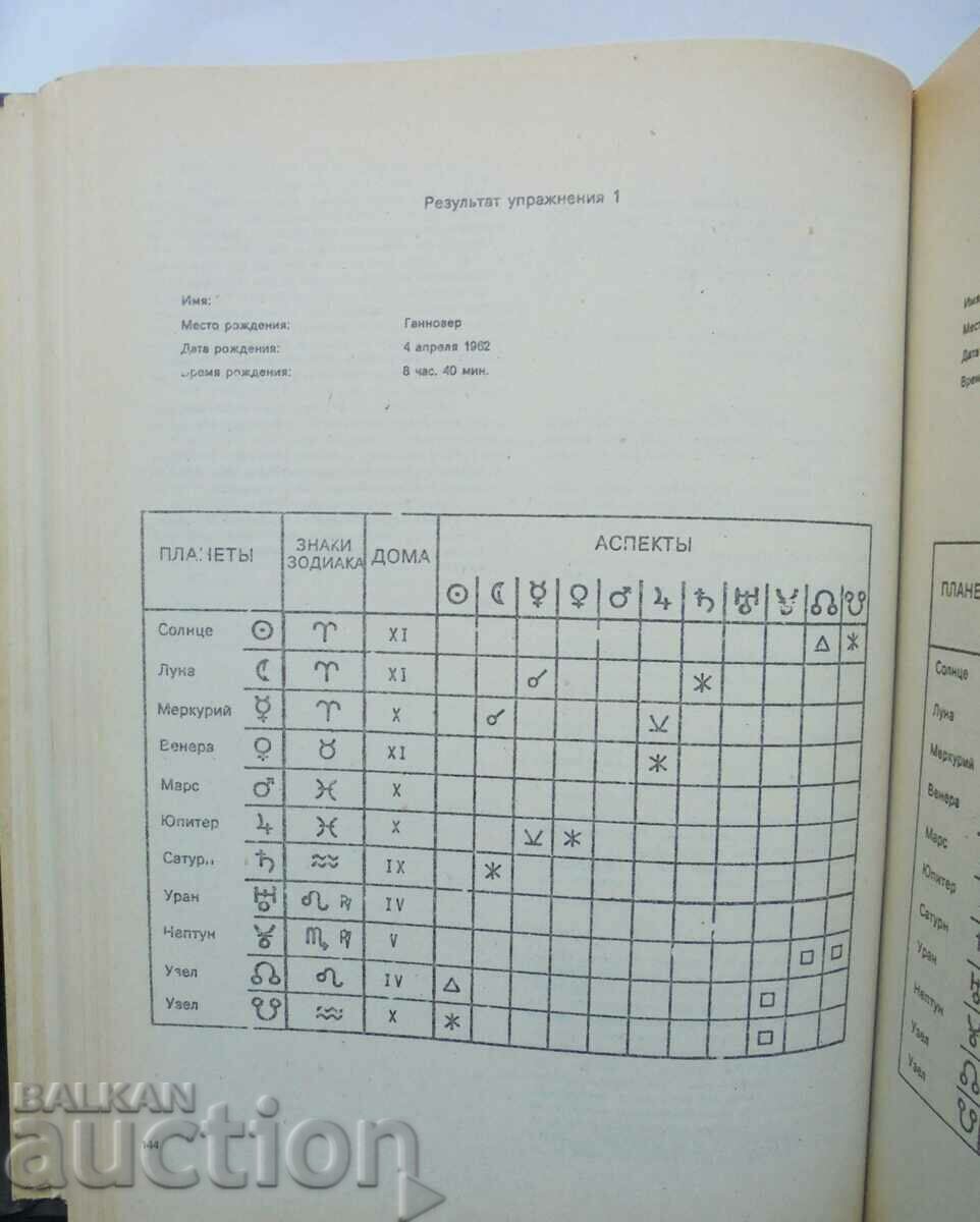 Esoteric. Volume 1-2 Chirology Astrology 1991 Esoteric - 6 Esoteric. Volume 1-2 Chirology Astrology 1991 Esoteric - 6