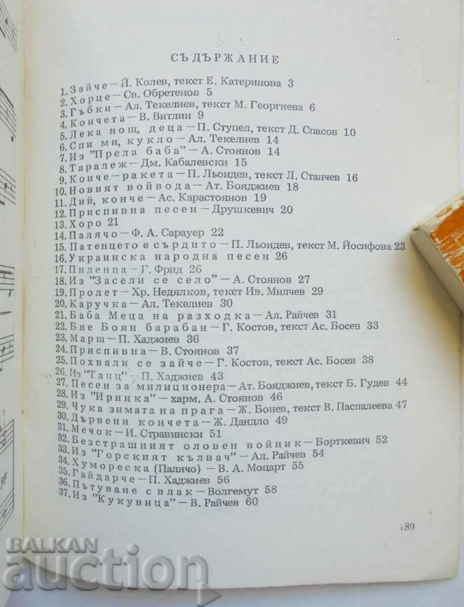 Auction Merry stream - Elisaveta Katerinova and others. 1985 Auction Merry stream - Elisaveta Katerinova and others. 1985