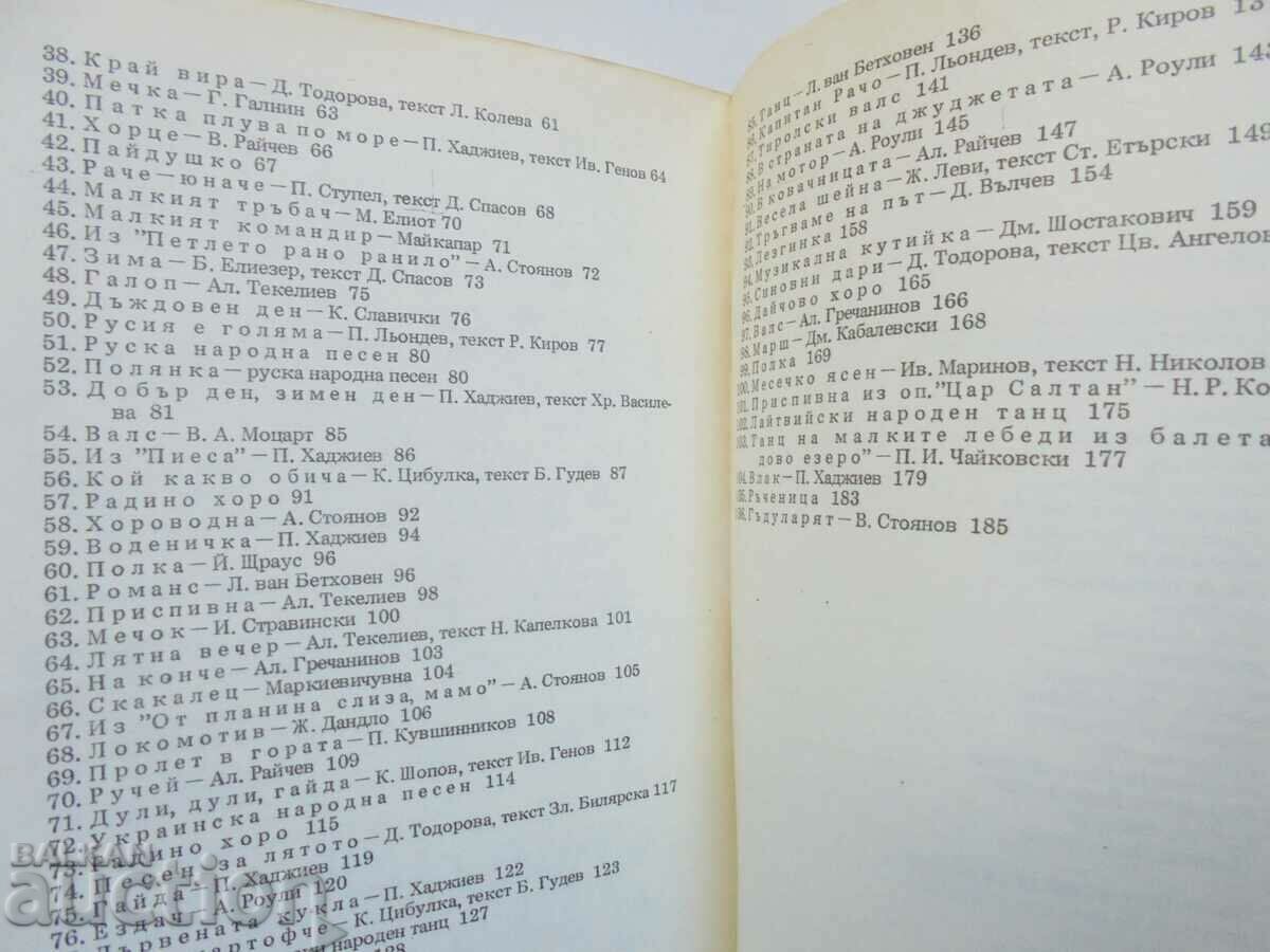 Delivery of Merry stream - Elisaveta Katerinova and others. 1985 Delivery of Merry stream - Elisaveta Katerinova and others. 1985