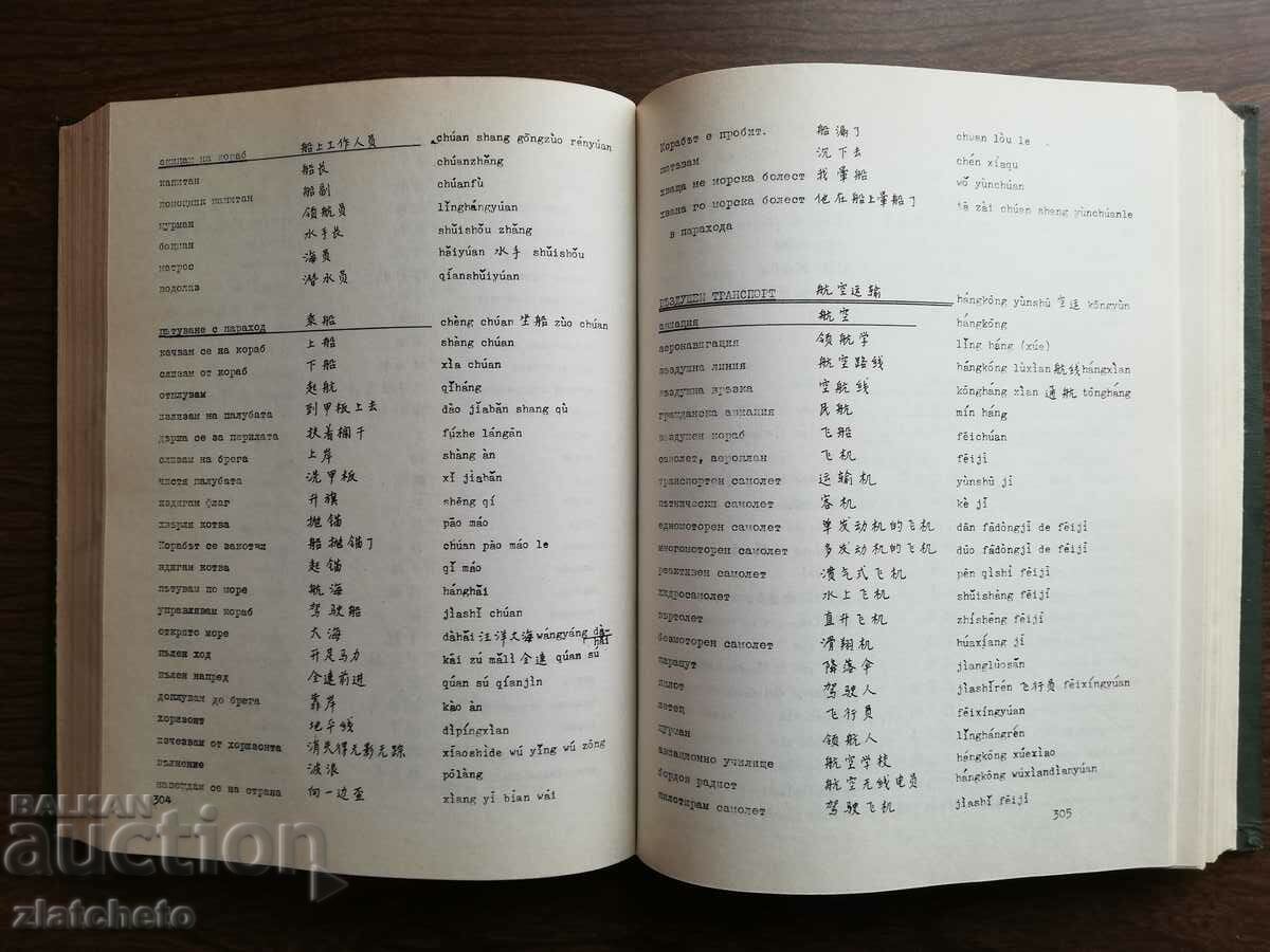 Delivery of Zhang Sun-Feng - Bulgarian-Chinese thematic dictionary 1969 Delivery of Zhang Sun-Feng - Bulgarian-Chinese thematic dictionary 1969