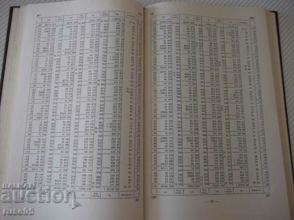 Auction Book "Mathematical tables for gear transmission project-E.Buckingham"-196 pages Auction Book "Mathematical tables for gear transmission project-E.Buckingham"-196 pages