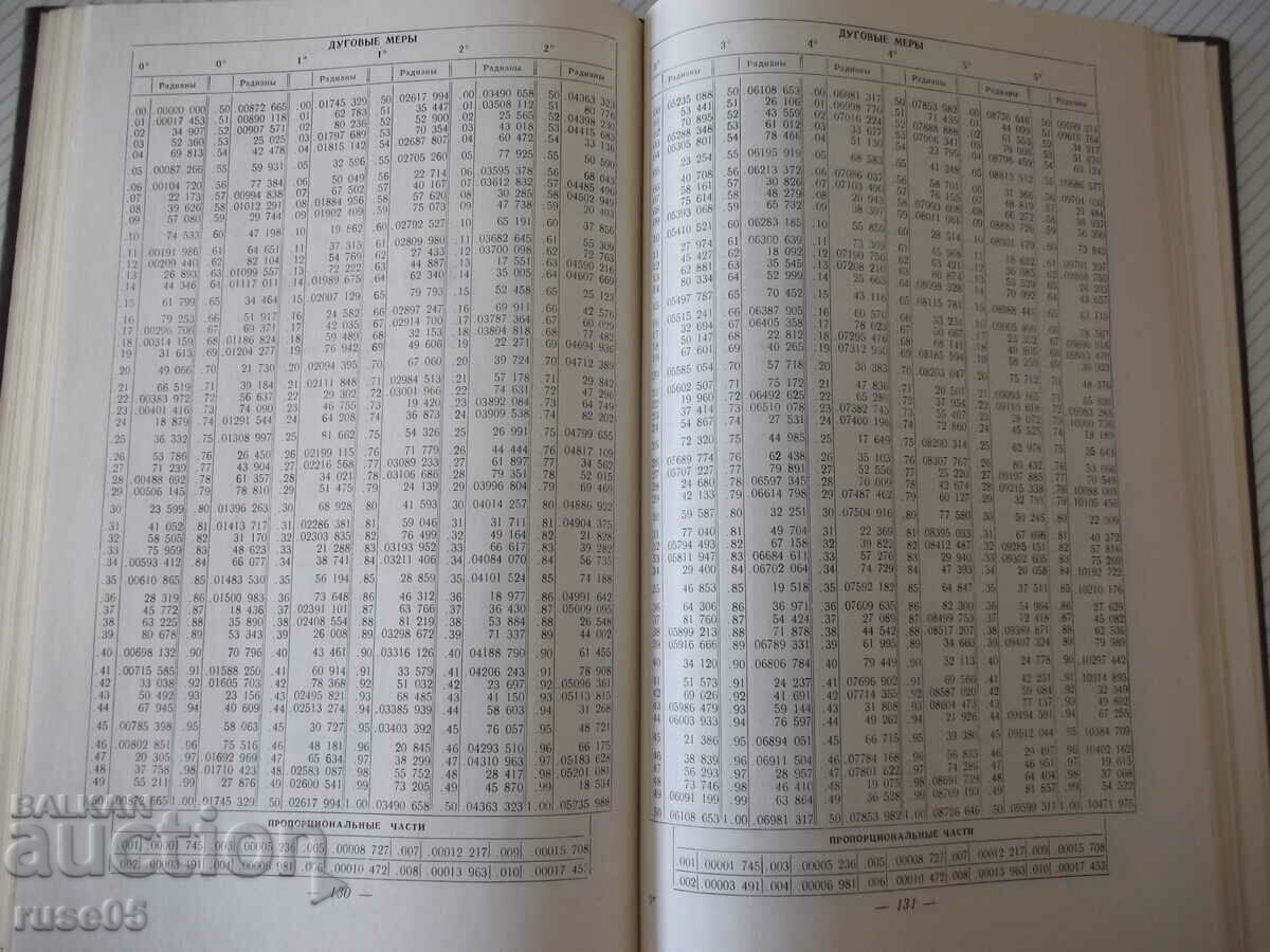 Delivery of Book "Mathematical tables for gear transmission project-E.Buckingham"-196 pages Delivery of Book "Mathematical tables for gear transmission project-E.Buckingham"-196 pages