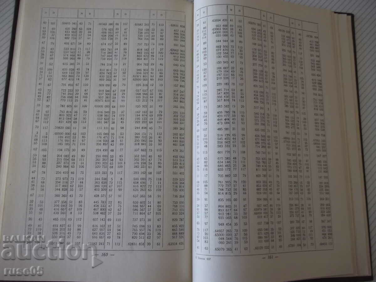 Book "Mathematical tables for gear transmission project-E.Buckingham"-196 pages - 5 Book "Mathematical tables for gear transmission project-E.Buckingham"-196 pages - 5