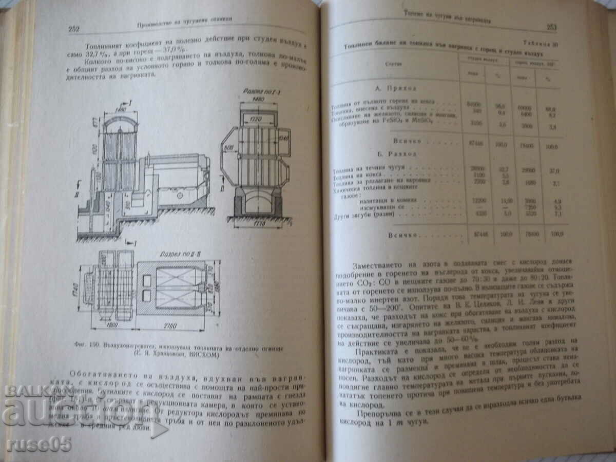 Auction Book "Foundry production - P. N. Bidulya" - 396 pages. Auction Book "Foundry production - P. N. Bidulya" - 396 pages.