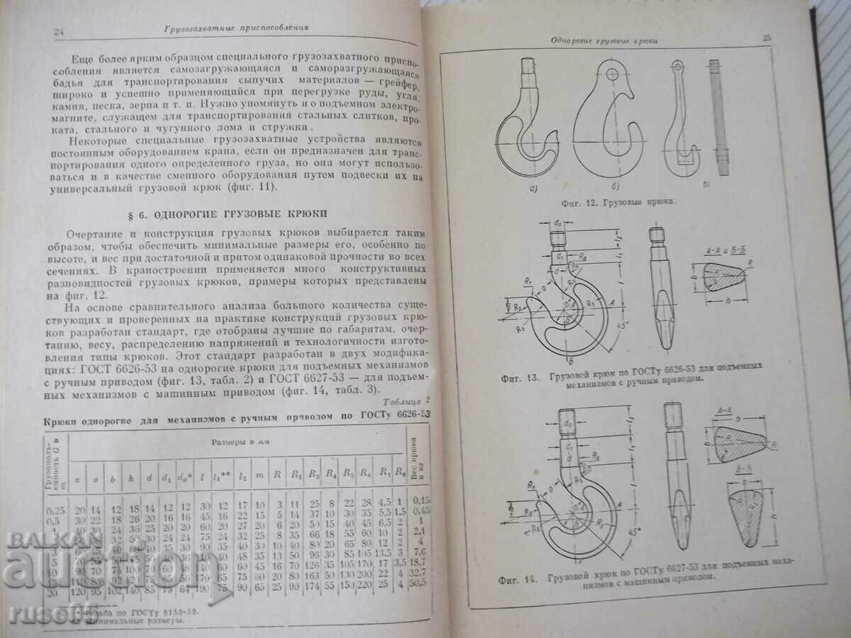 Book "Forklifts - D. A. Zavodchikov" - 312 pages. with price 10.00 BGN | € 5.11 Book "Forklifts - D. A. Zavodchikov" - 312 pages. with price 10.00 BGN | € 5.11