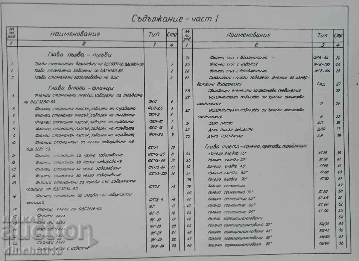 Auction MSA nomenclature for pipeline elements Auction MSA nomenclature for pipeline elements