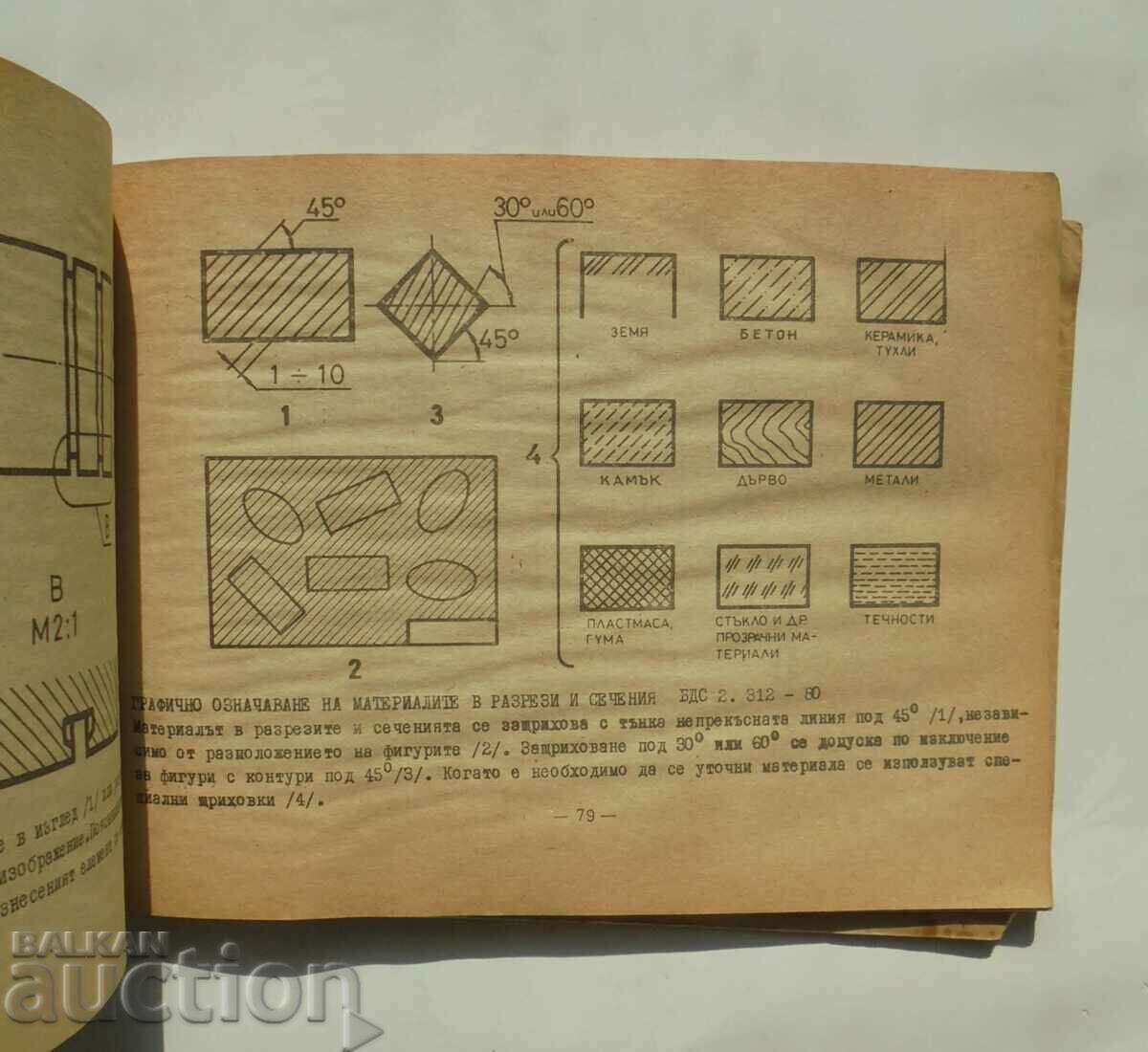 Аукцион Минно-инженерна графика - Тодор Косев 1986 г. Аукцион Минно-инженерна графика - Тодор Косев 1986 г.