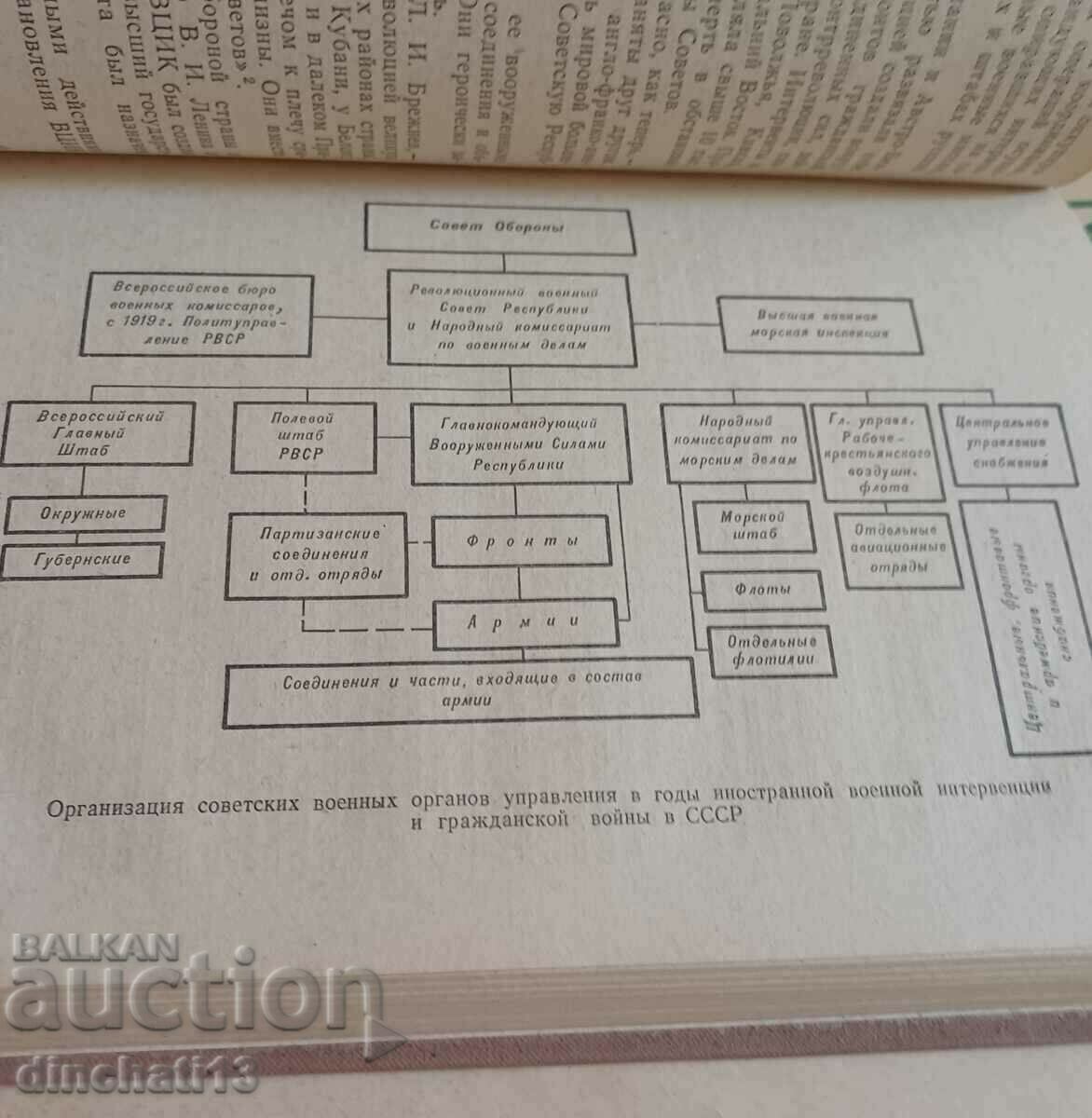 Delivery of Military coalitions and coalition wars: G.F. Vorontsov Delivery of Military coalitions and coalition wars: G.F. Vorontsov
