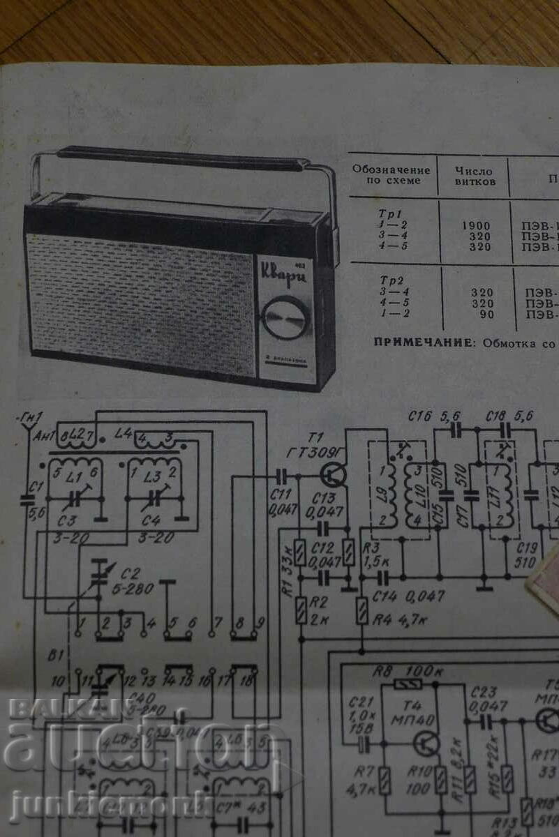 SCHEMA RADIO CARTZ !!! cu preț € 0.25 | 0.49 BGN