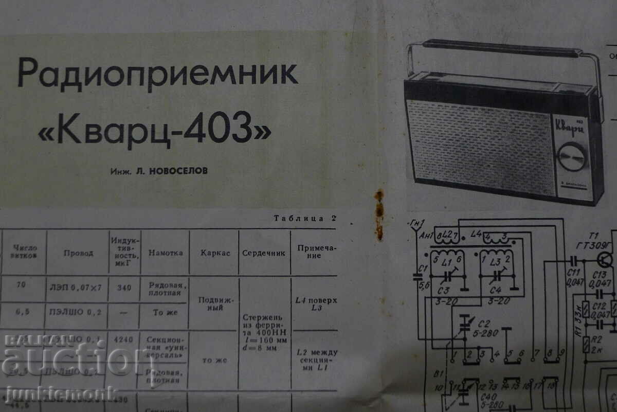 Licitație SCHEMA RADIO CARTZ !!!