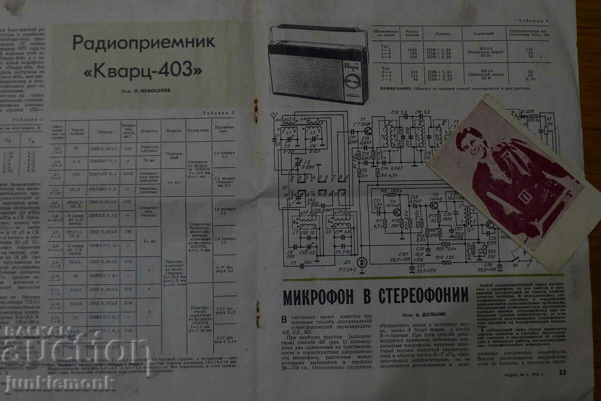 SCHEMA RADIO CARTZ !!!