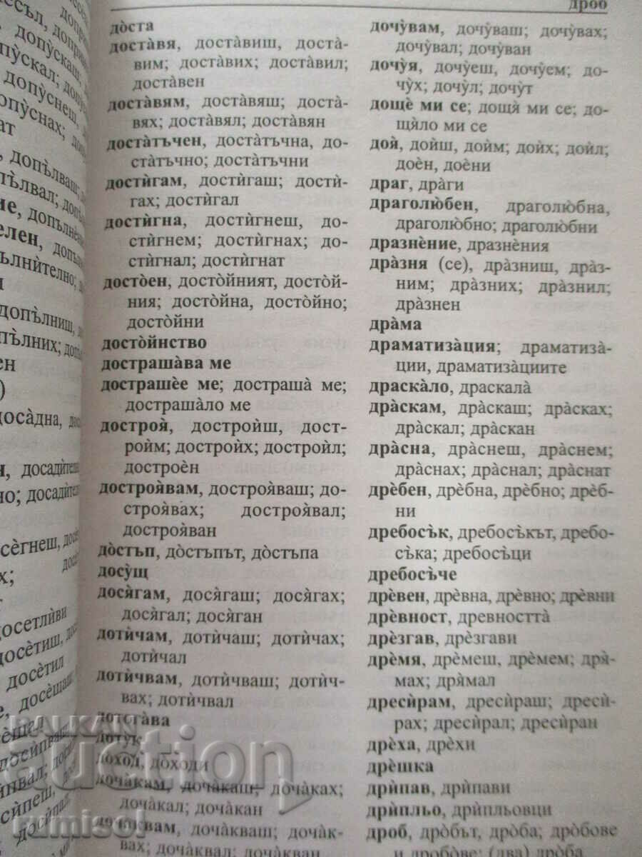 Delivery of Spelling dictionary in Bulgarian - Penka Radeva Delivery of Spelling dictionary in Bulgarian - Penka Radeva
