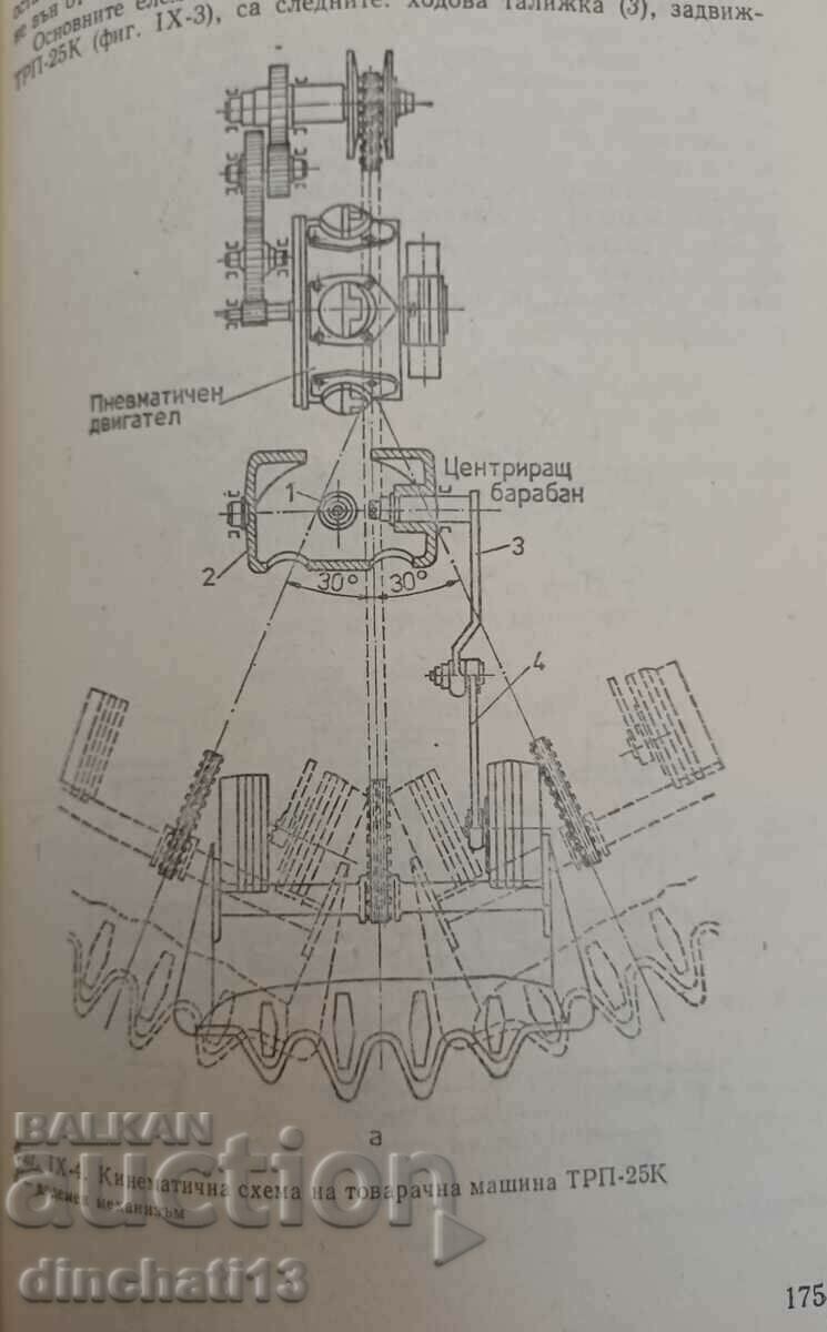 Auction Mining machines. Part 1 - K. Sheiretov: minerals Auction Mining machines. Part 1 - K. Sheiretov: minerals