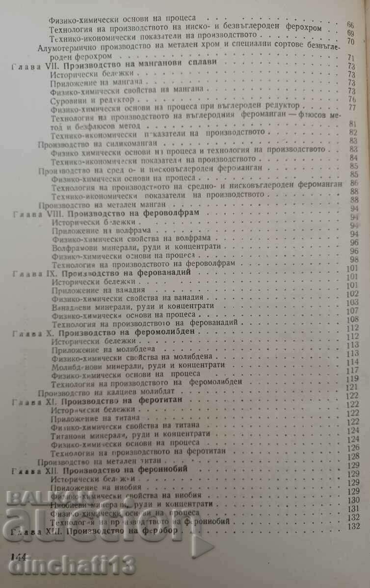 Delivery of Metallurgy of ferroalloys: Hristo Erinin Delivery of Metallurgy of ferroalloys: Hristo Erinin