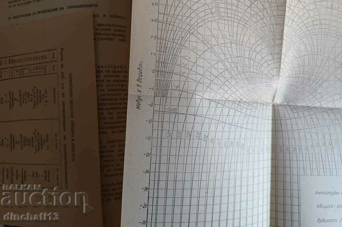 Manual for laboratory exercises. Electric drive with price 8.00 BGN | € 4.09 Manual for laboratory exercises. Electric drive with price 8.00 BGN | € 4.09