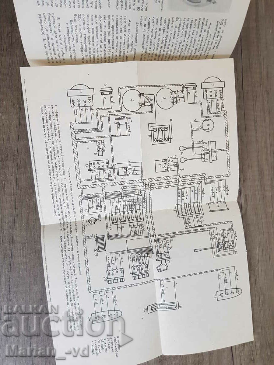Auction  "I Drive a Trabant" Gerhard Clausing, Bodo Hesse
