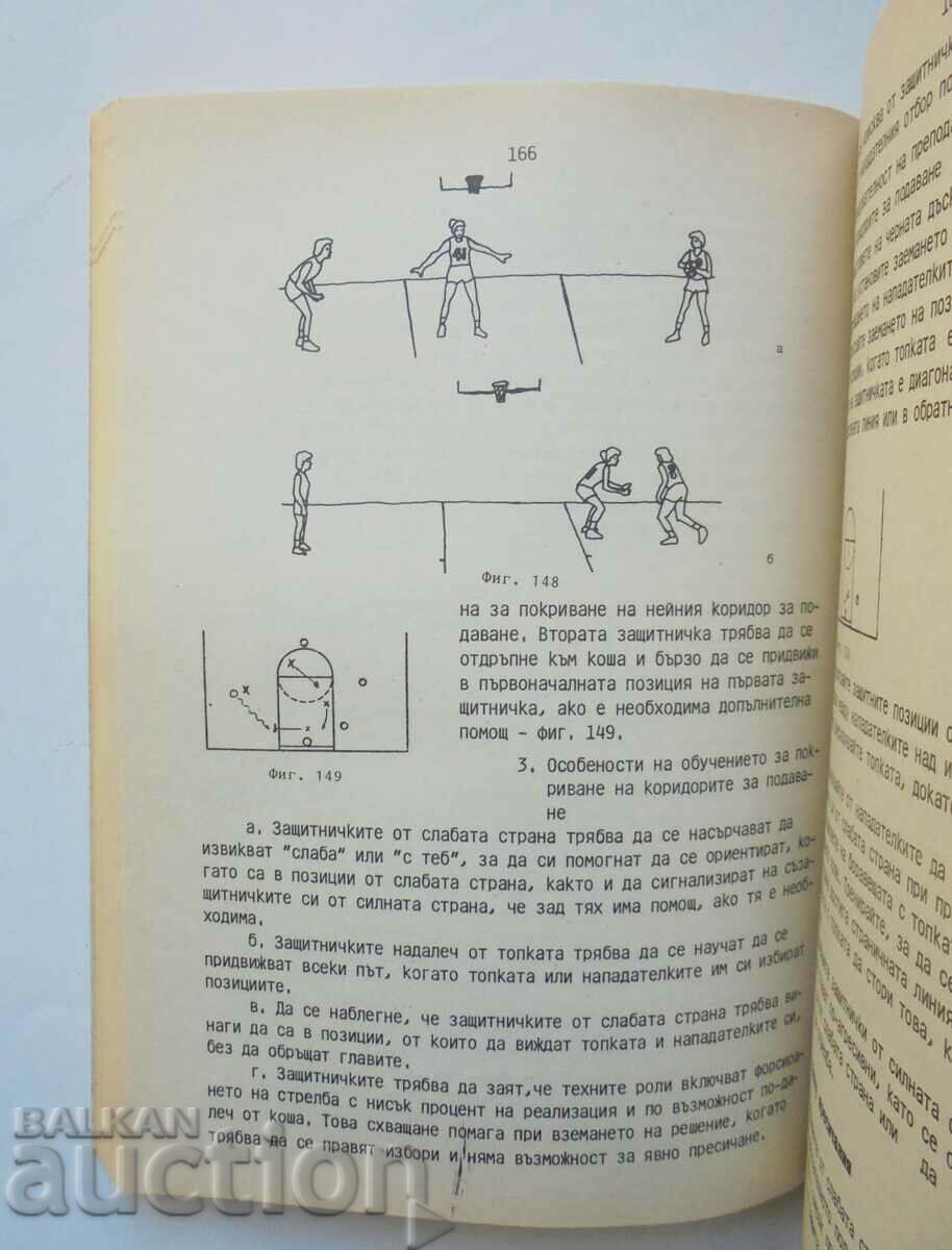 Auction Basketball: Results Practice Girls - Jill Hutchison 1992 Auction Basketball: Results Practice Girls - Jill Hutchison 1992