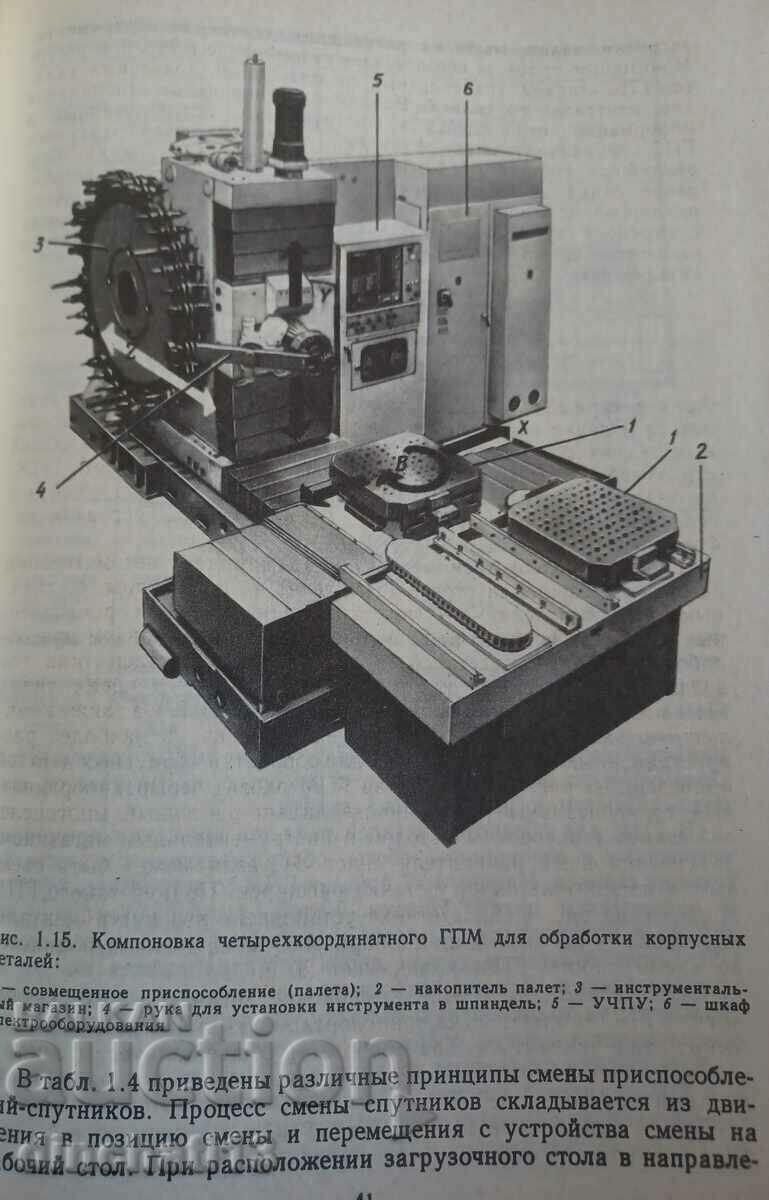 Auction  Management of flexible production systems