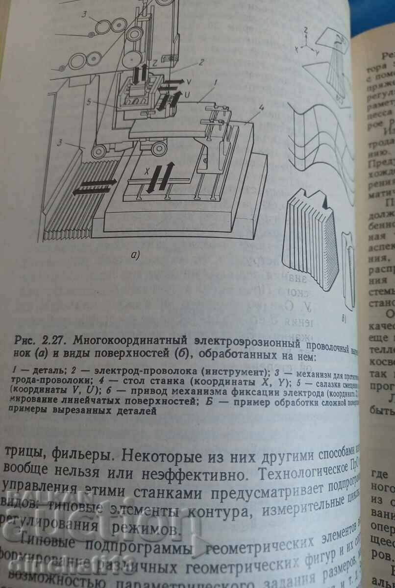 Delivery of Management of flexible production systems