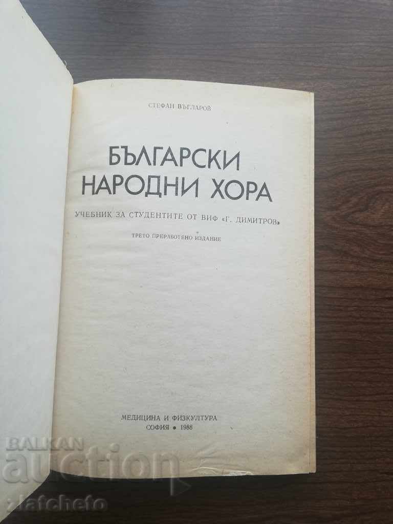 Auction Stefan Vaglarov - Bulgarian Folk People 1988 Auction Stefan Vaglarov - Bulgarian Folk People 1988