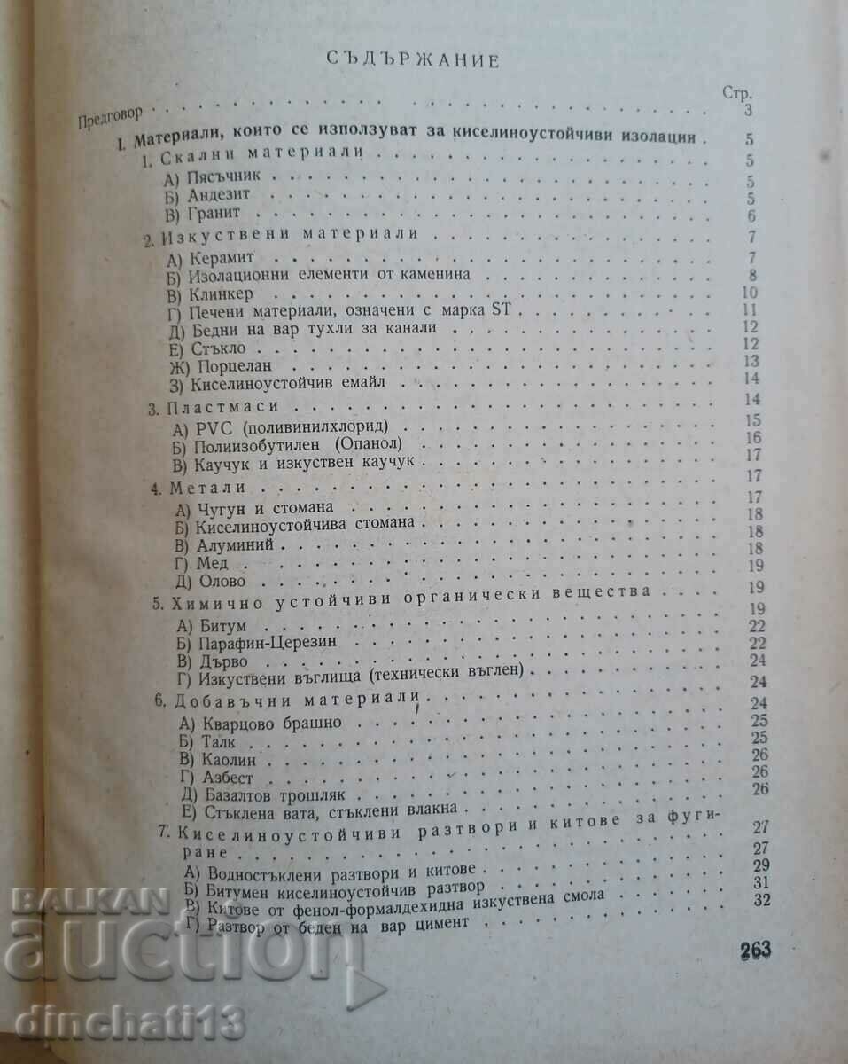 Delivery of Acid-resistant insulations. Design: A. Novak, Feyesh Delivery of Acid-resistant insulations. Design: A. Novak, Feyesh