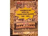 Football program Botev Plovdiv benefit match