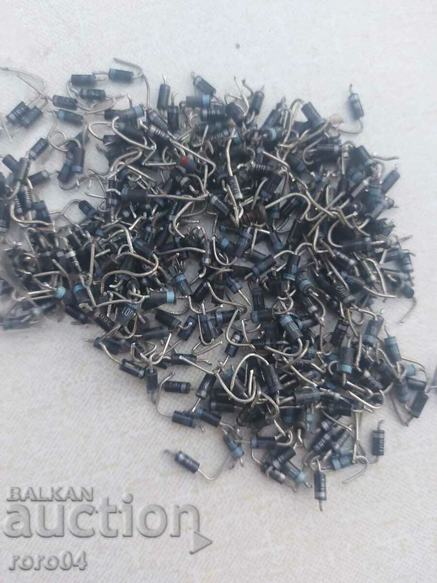 Auction SCRAP Auction SCRAP