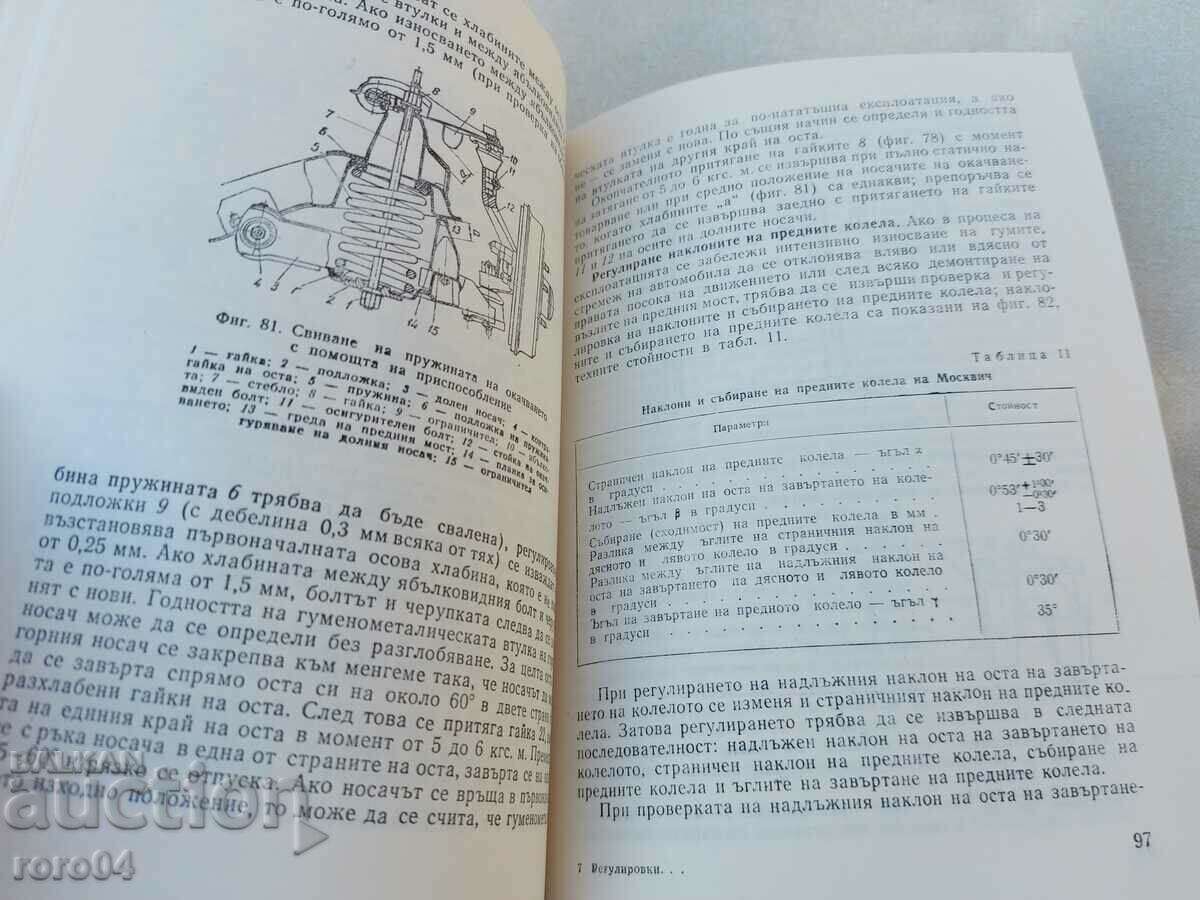 MOSKVICH - ZHIGULI - ZAPOROZHETS - 5 MOSKVICH - ZHIGULI - ZAPOROZHETS - 5