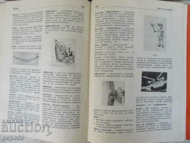 ILLUSTRATED TECHNICAL GLOSSARY FOR ALL - 1971 - 5 ILLUSTRATED TECHNICAL GLOSSARY FOR ALL - 1971 - 5