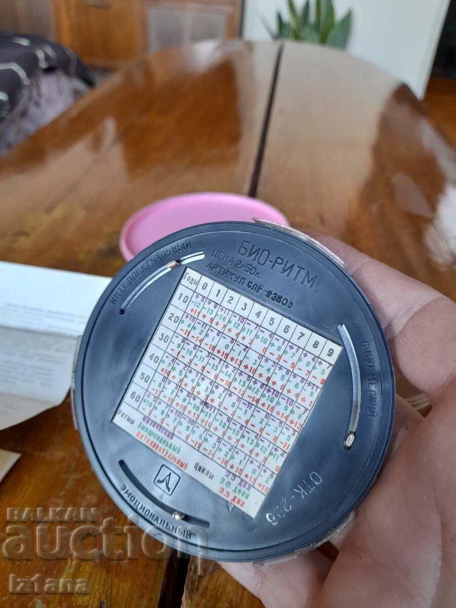 Delivery of Old Counter Bio Ritmov Delivery of Old Counter Bio Ritmov