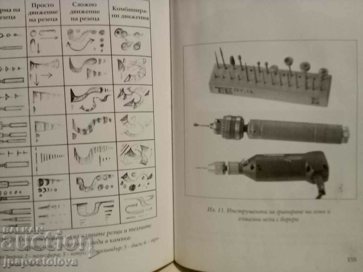 Delivery of Royal art - Stefan Lazarov Delivery of Royal art - Stefan Lazarov