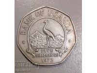 Moneda din Uganda