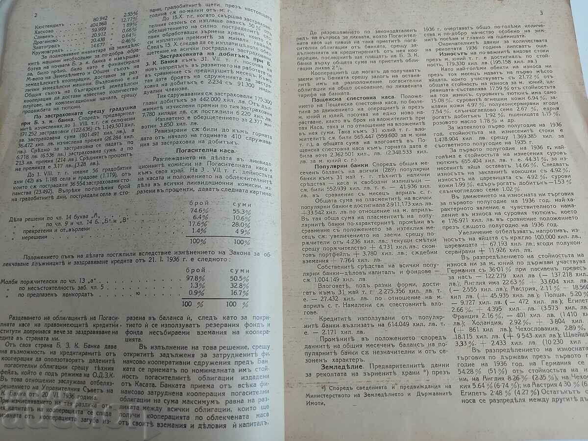 Доставка на БЮЛЕТИН НА БЪЛГАРСКАТА ЗЕМЕДЕЛСКА И КООПЕРАТИВНА БАНКА Доставка на БЮЛЕТИН НА БЪЛГАРСКАТА ЗЕМЕДЕЛСКА И КООПЕРАТИВНА БАНКА