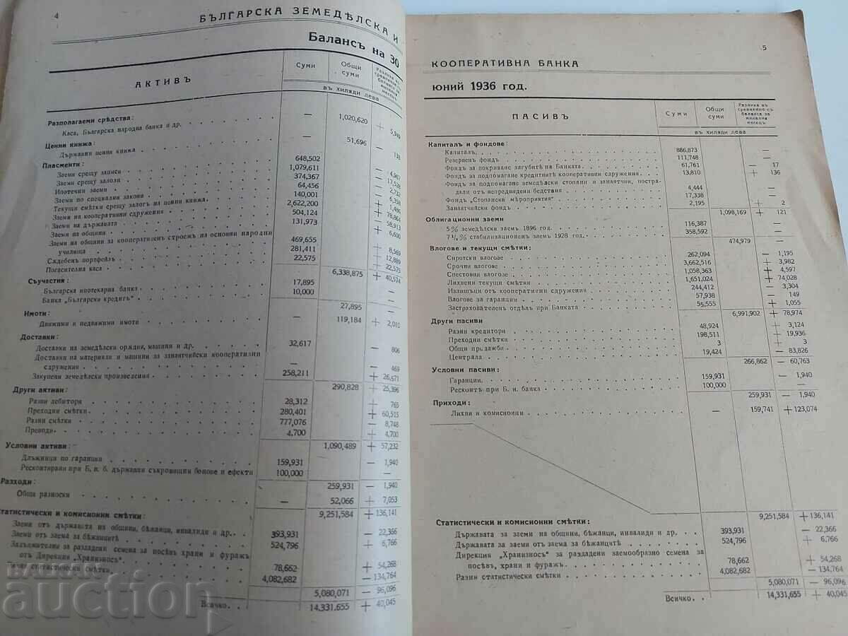 БЮЛЕТИН НА БЪЛГАРСКАТА ЗЕМЕДЕЛСКА И КООПЕРАТИВНА БАНКА - 5 БЮЛЕТИН НА БЪЛГАРСКАТА ЗЕМЕДЕЛСКА И КООПЕРАТИВНА БАНКА - 5