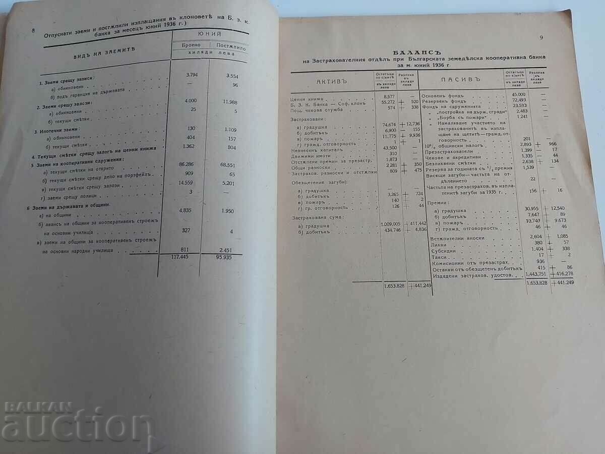БЮЛЕТИН НА БЪЛГАРСКАТА ЗЕМЕДЕЛСКА И КООПЕРАТИВНА БАНКА - 6 БЮЛЕТИН НА БЪЛГАРСКАТА ЗЕМЕДЕЛСКА И КООПЕРАТИВНА БАНКА - 6