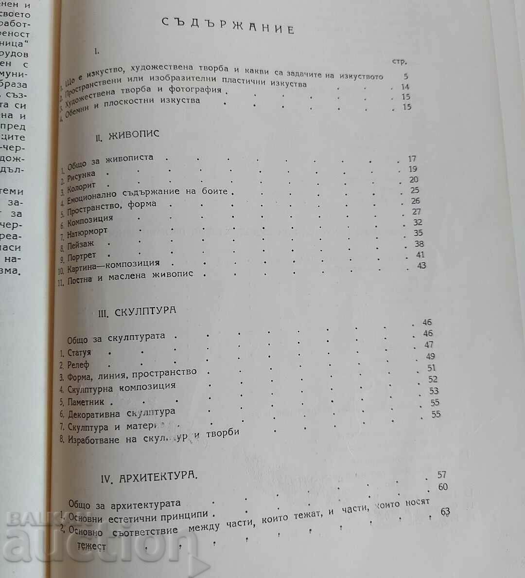 Delivery of BASIC KNOWLEDGE OF THE FINE ARTS Delivery of BASIC KNOWLEDGE OF THE FINE ARTS