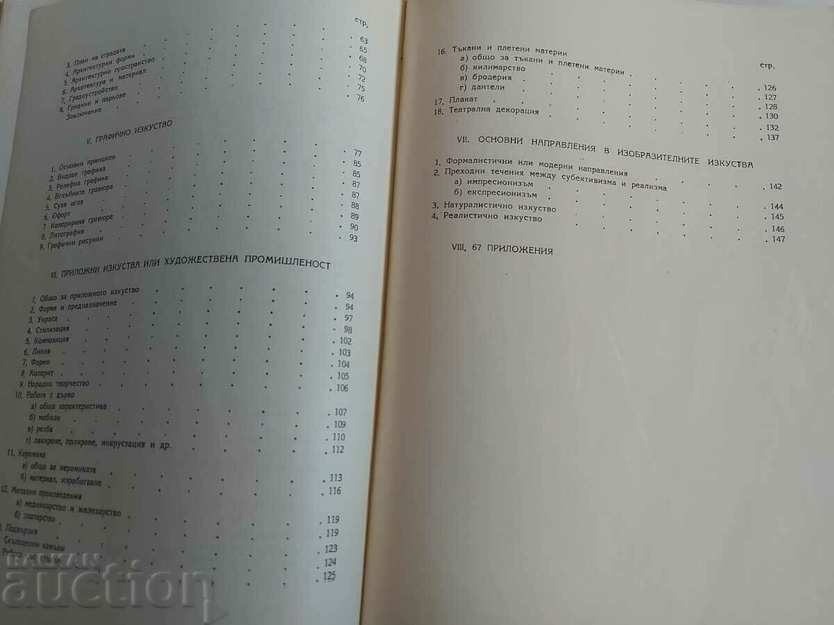 BASIC KNOWLEDGE OF THE FINE ARTS - 5 BASIC KNOWLEDGE OF THE FINE ARTS - 5