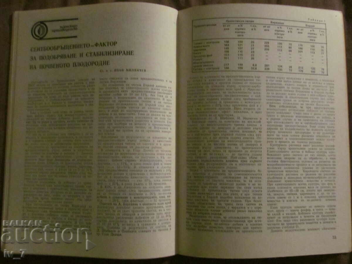 Δημοπρασία Περιοδικό «BULGARAN TOBACCO» Νο 4, 1987 Δημοπρασία Περιοδικό «BULGARAN TOBACCO» Νο 4, 1987