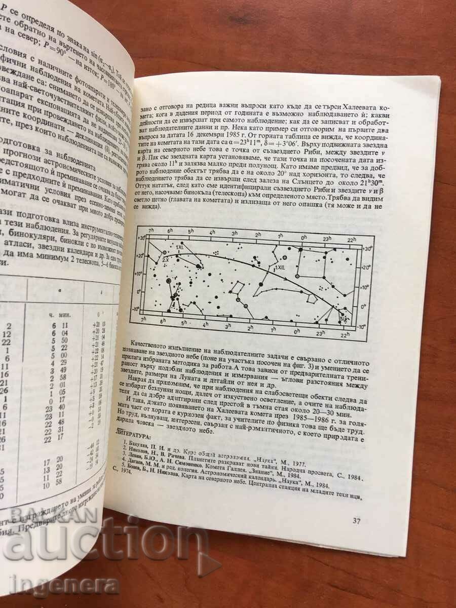 Auction  "PHYSICS" MAGAZINE 3/1985 SCIENCE