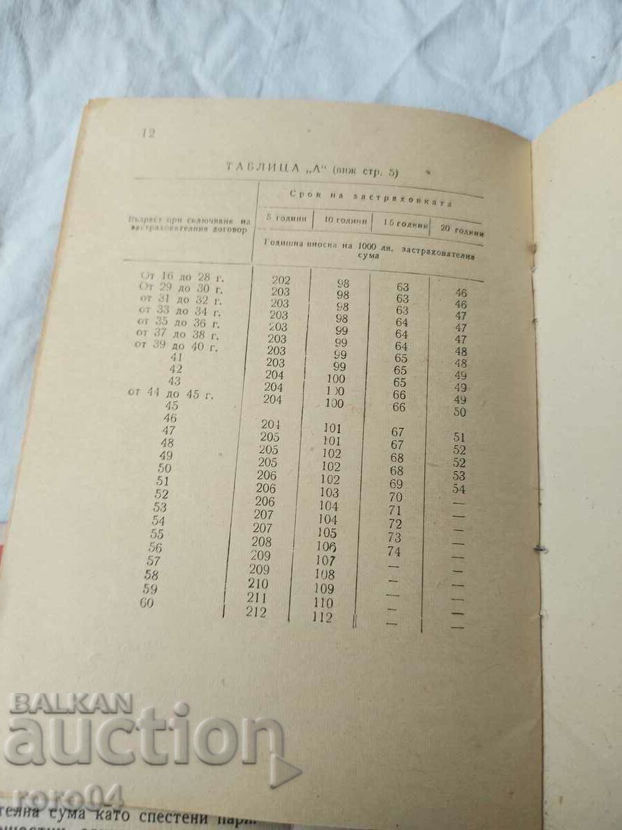 LIFE INSURANCE - 1959 - 5 LIFE INSURANCE - 1959 - 5