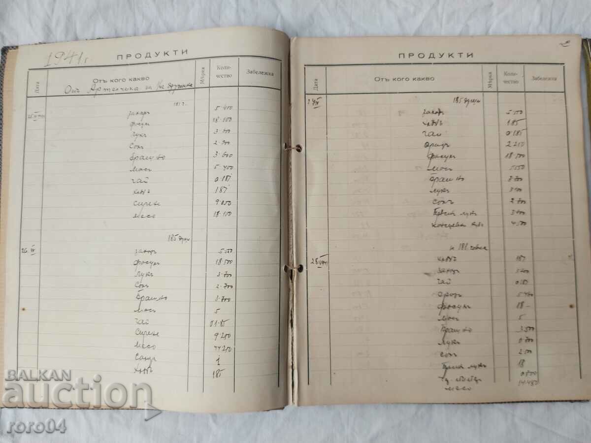 ΒΙΒΛΙΟ ΓΙΑ ΤΟΝ ΚΑΛΛΙΤΕΧΝΗ - 2 ΤΕΜΑΧΙΑ. ΕΤΑΙΡΙΑ 42 ΣΥΝΤΑΓΜΑΤΟΣ με τιμή 103.50 BGN | € 52.92 ΒΙΒΛΙΟ ΓΙΑ ΤΟΝ ΚΑΛΛΙΤΕΧΝΗ - 2 ΤΕΜΑΧΙΑ. ΕΤΑΙΡΙΑ 42 ΣΥΝΤΑΓΜΑΤΟΣ με τιμή 103.50 BGN | € 52.92