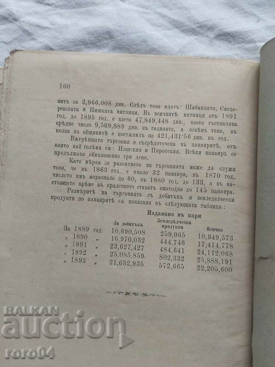 SERBIA - FORM AND REPLACE THE GROUND AND TROOPS - 7 SERBIA - FORM AND REPLACE THE GROUND AND TROOPS - 7