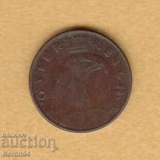 1 große 1925, Αυστρία με τιμή 1.99 BGN | € 1.02 1 große 1925, Αυστρία με τιμή 1.99 BGN | € 1.02